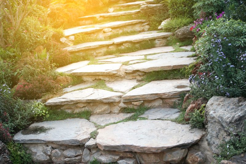 Stone Walkway Repair in Kansas City, KS